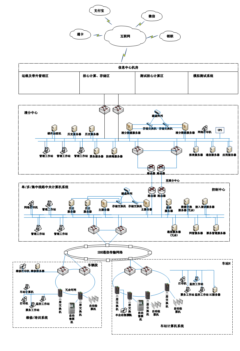 �Ƿ�����(�й���)-�ٷ���վ