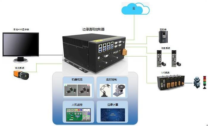 �Ƿ�����(�й���)-�ٷ���վ