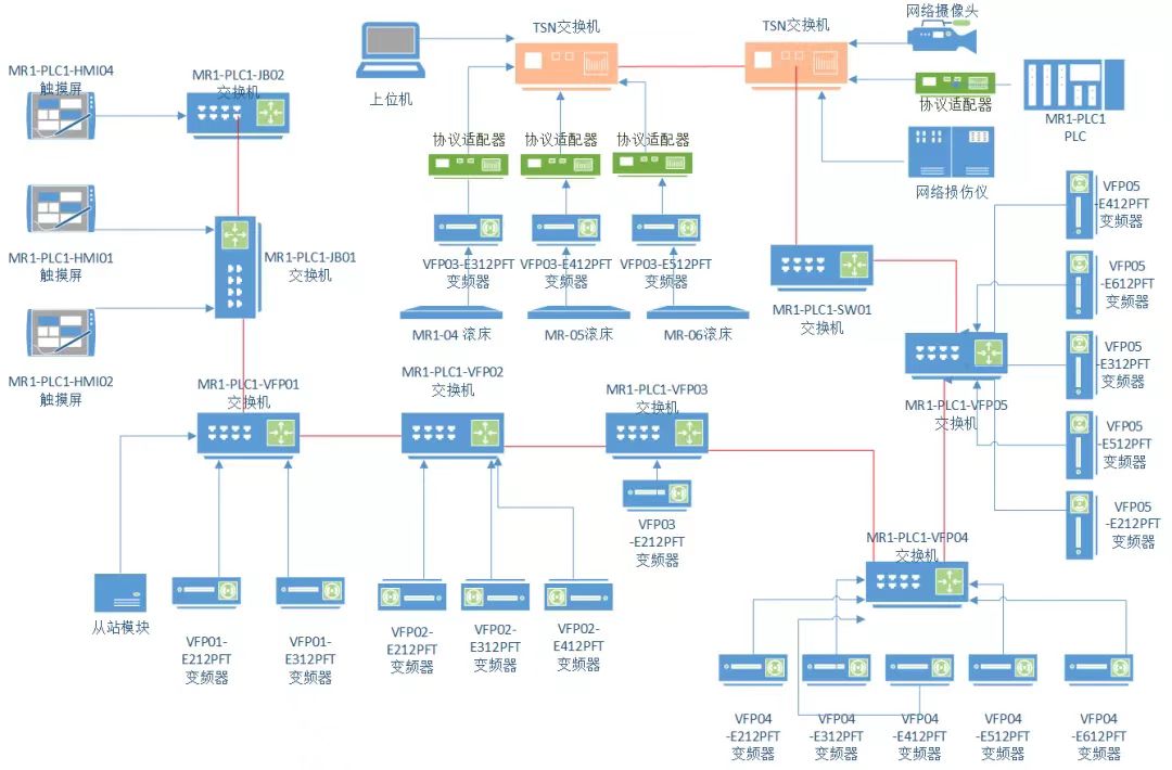 �Ƿ�����(�й���)-�ٷ���վ