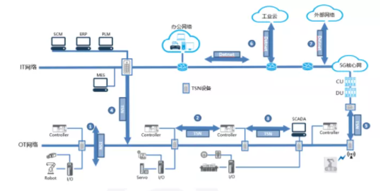 �Ƿ�����(�й���)-�ٷ���վ