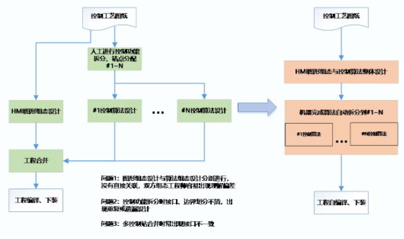 �Ƿ�����(�й���)-�ٷ���վ