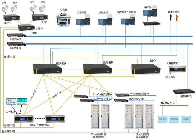 �Ƿ�����(�й���)-�ٷ���վ