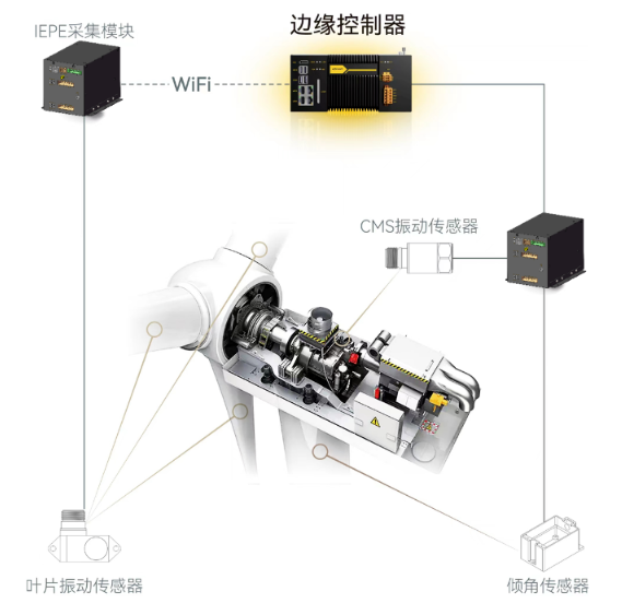 ·Ç·²¹ú¼Ê(ÖйúÇø)-¹Ù·½ÍøÕ¾