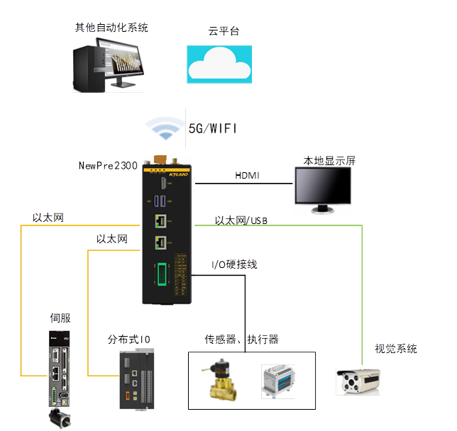 ·Ç·²¹ú¼Ê(ÖйúÇø)-¹Ù·½ÍøÕ¾