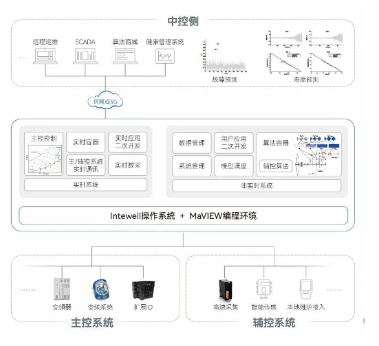 ·Ç·²¹ú¼Ê(ÖйúÇø)-¹Ù·½ÍøÕ¾
