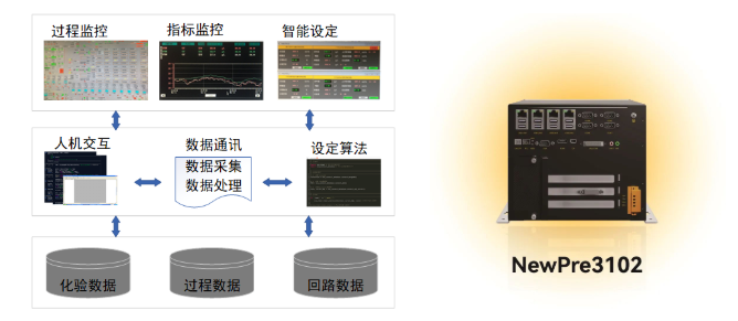 非凡国际(中国区)-官方网站