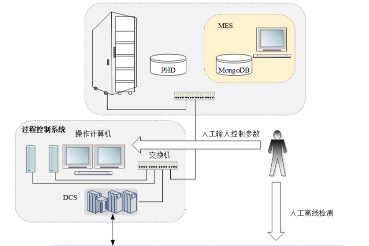 非凡国际(中国区)-官方网站