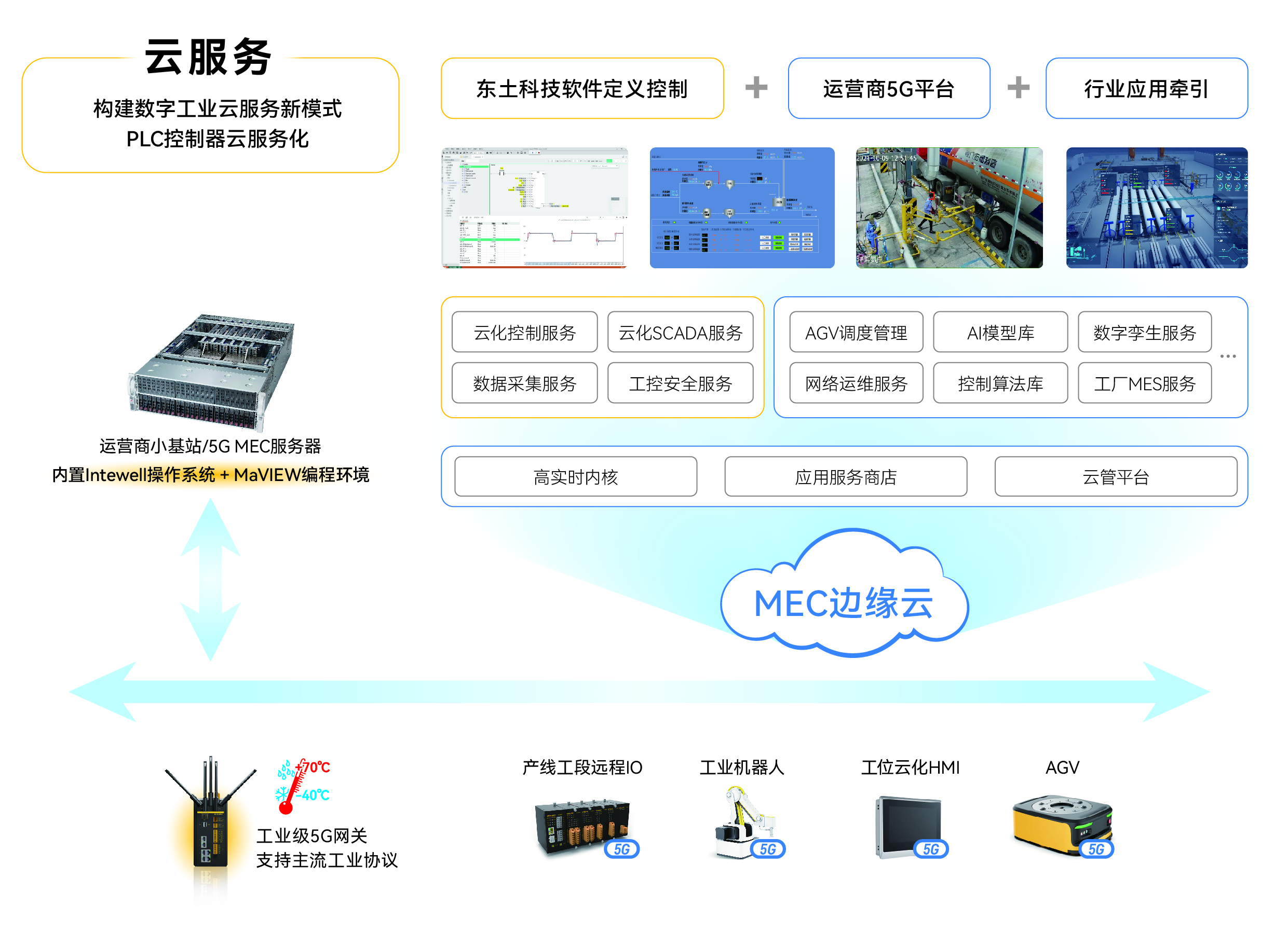 ·Ç·²¹ú¼Ê(ÖйúÇø)-¹Ù·½ÍøÕ¾