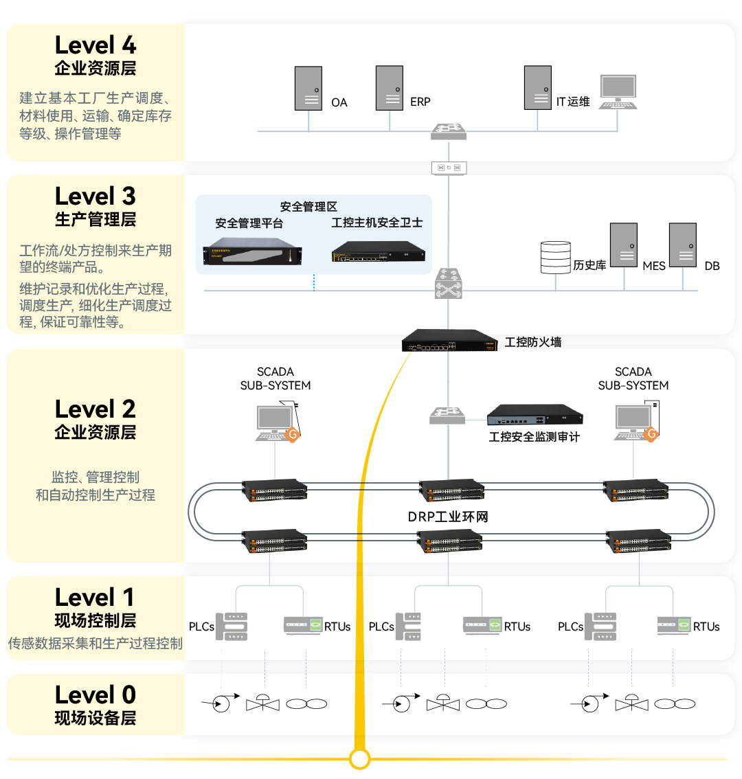 ·Ç·²¹ú¼Ê(ÖйúÇø)-¹Ù·½ÍøÕ¾