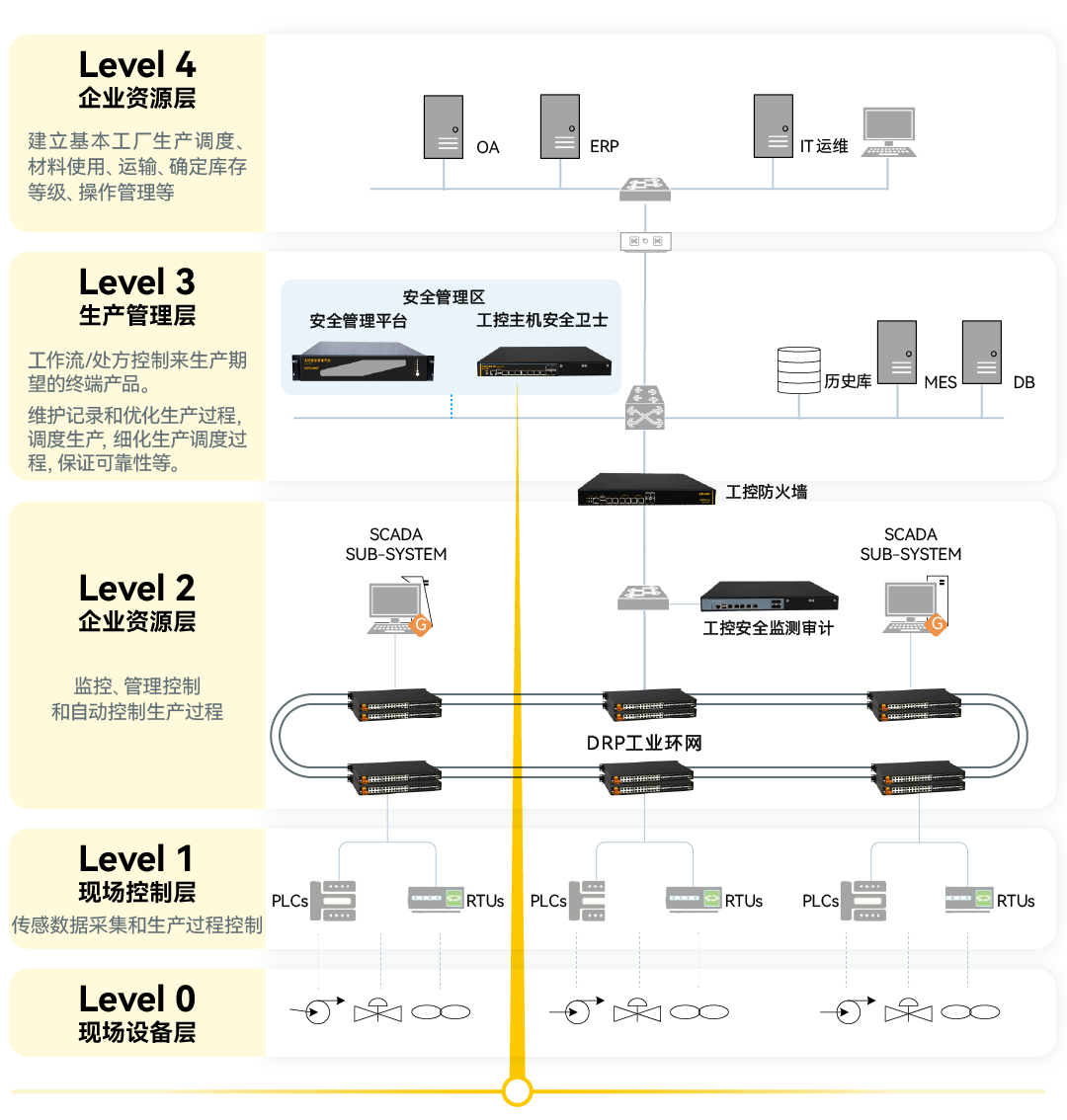 ·Ç·²¹ú¼Ê(ÖйúÇø)-¹Ù·½ÍøÕ¾