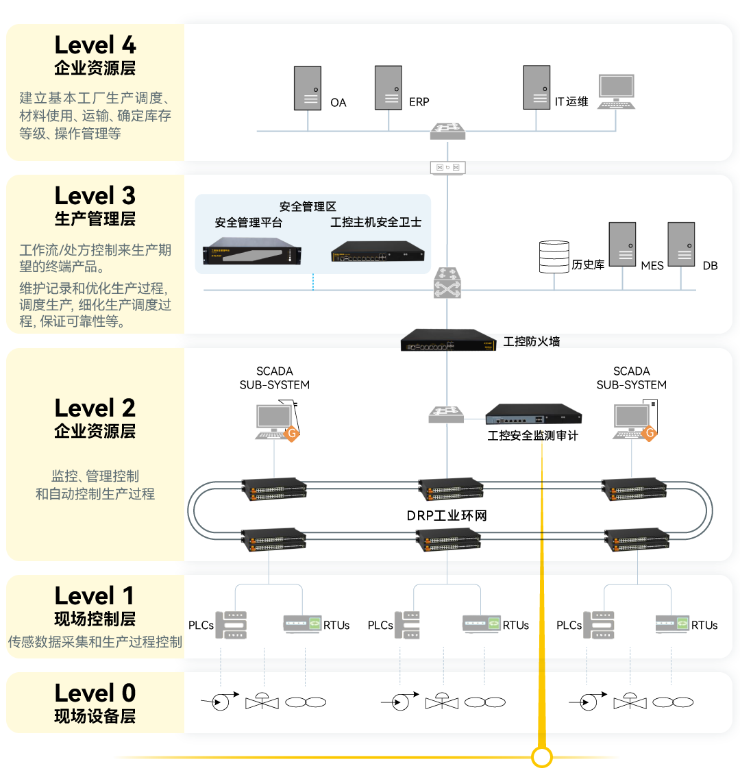 ·Ç·²¹ú¼Ê(ÖйúÇø)-¹Ù·½ÍøÕ¾