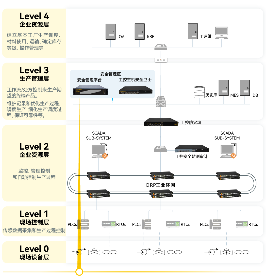 ·Ç·²¹ú¼Ê(ÖйúÇø)-¹Ù·½ÍøÕ¾