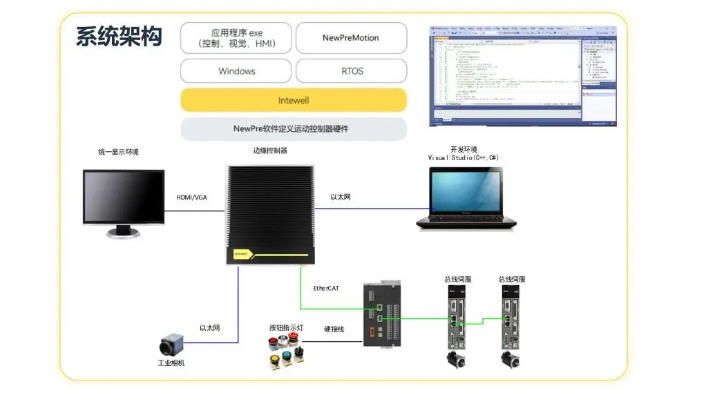 ·Ç·²¹ú¼Ê(ÖйúÇø)-¹Ù·½ÍøÕ¾