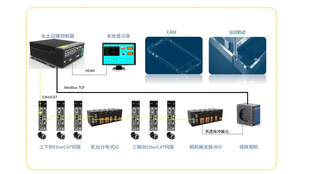 ·Ç·²¹ú¼Ê(ÖйúÇø)-¹Ù·½ÍøÕ¾