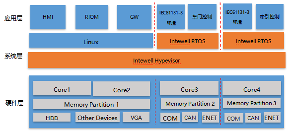 �Ƿ�����(�й���)-�ٷ���վ