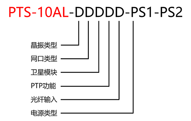 ·Ç·²¹ú¼Ê(ÖйúÇø)-¹Ù·½ÍøÕ¾